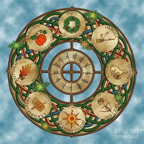 Connecting with the Divine through the Pagan Wheel of the Year